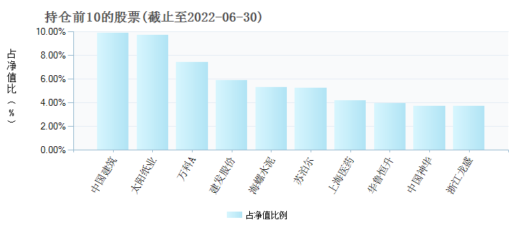 2025年澳门正版免费资料242期44-5-40-2-3-24T：24