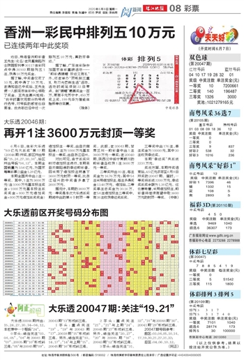 正版澳门天天开好彩大全57期299期37-28-36-38-19-26T：40