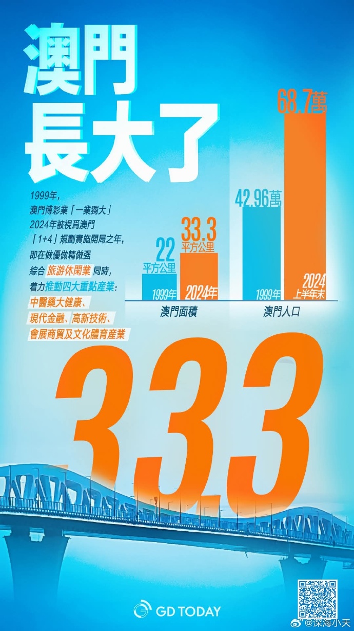 2024-2025新澳门原料免费462318期28-13-45-24-39-27T：14