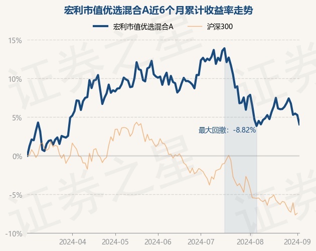 新澳最新最快资料新澳50期111期40-24-16-17-15-4T：1