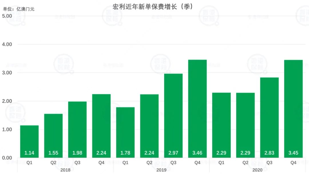 新澳门三中三码精准100%339期9-36-18-37-46-31T：40