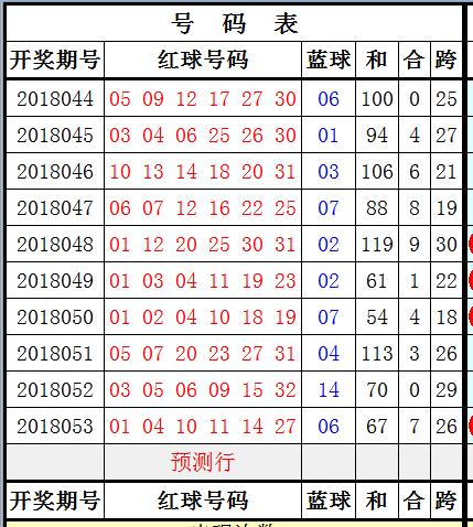 494949免费开奖大全006期23-1-41-13-3-5T：49