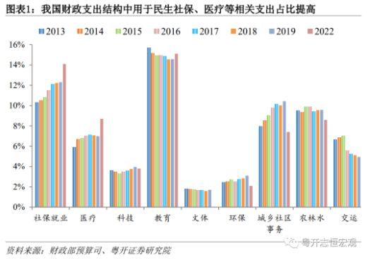 无极县财政局最新发展规划，塑造未来财政蓝图