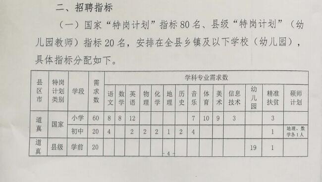 柚子伴我 第2页