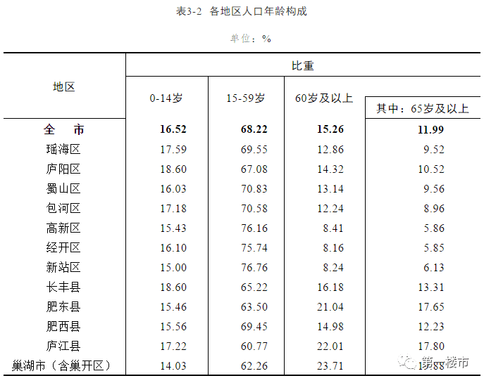 安溪县体育局最新招聘信息