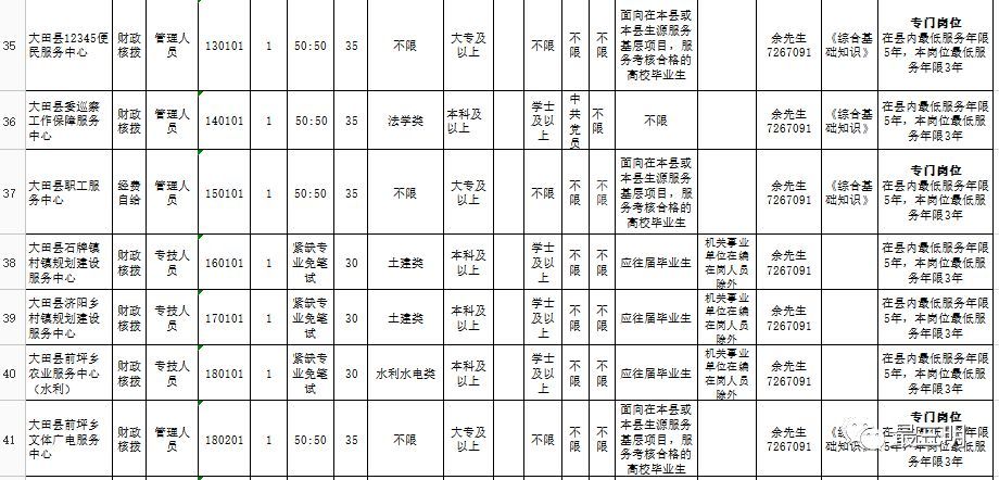 大田县成人教育事业单位最新人事任命动态