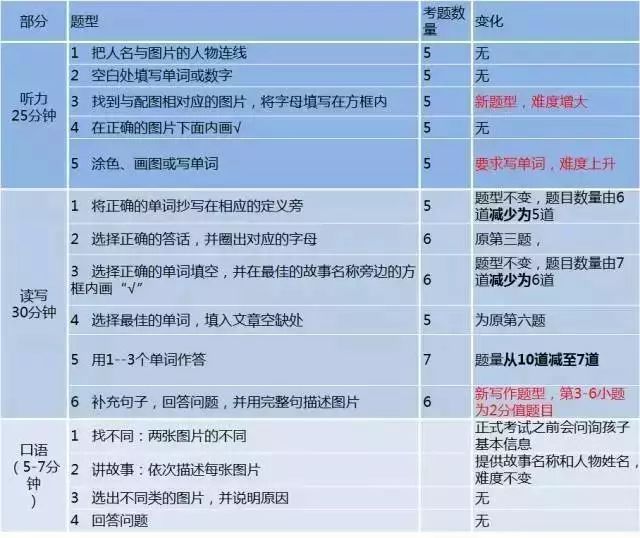 鸡林乡最新招聘信息概述及深度解读