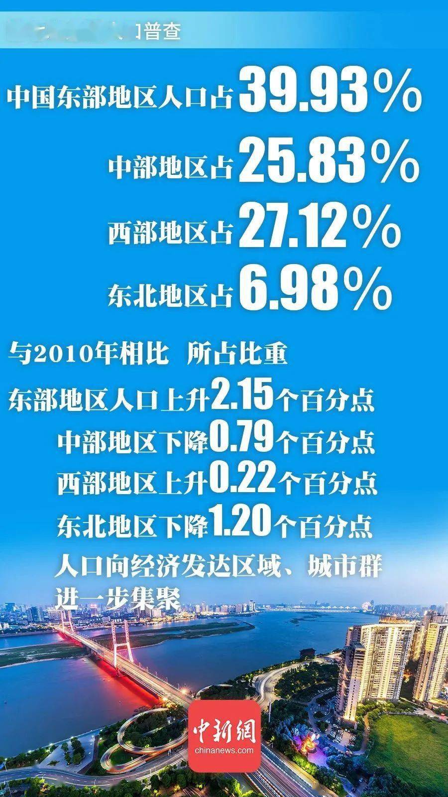 市东街道最新人事任命，塑造未来，激发新活力