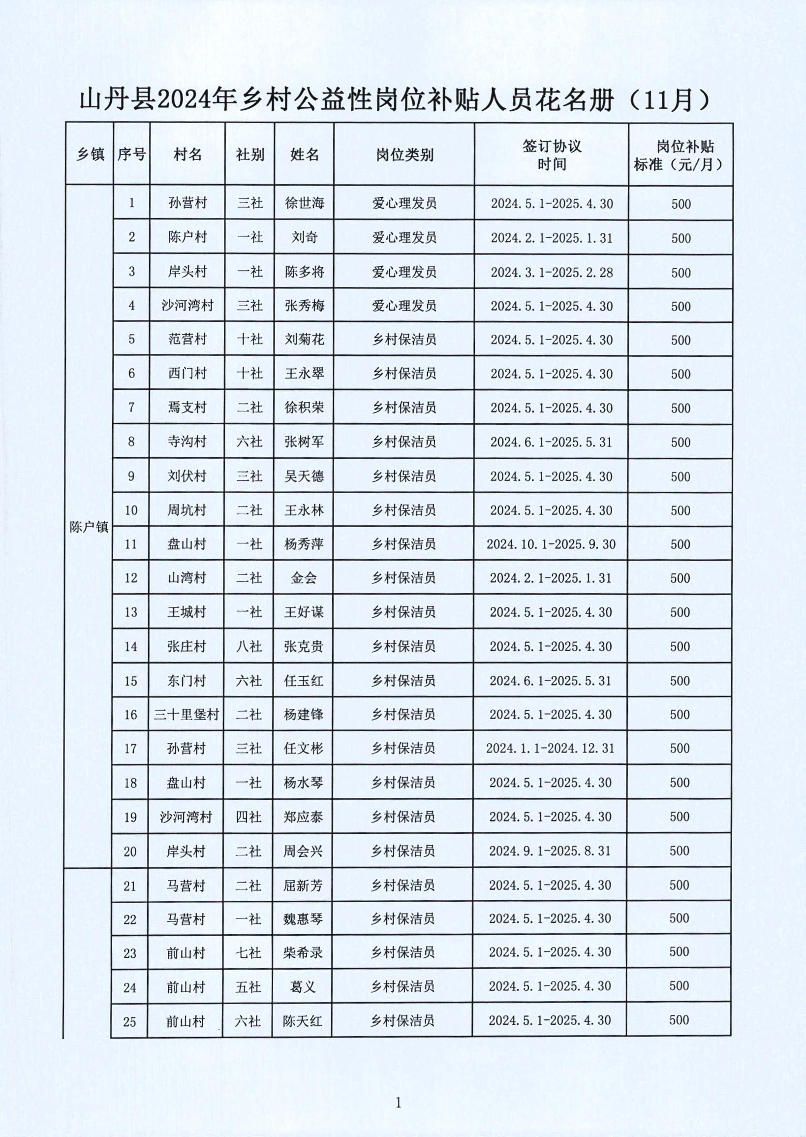 绩溪县级托养福利事业单位最新项目探讨