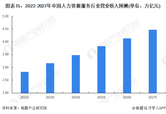 祁阳县数据和政务服务局最新发展规划探讨