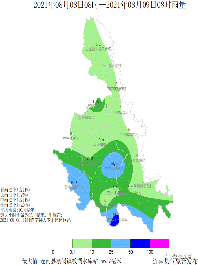 寻寨镇最新天气预报