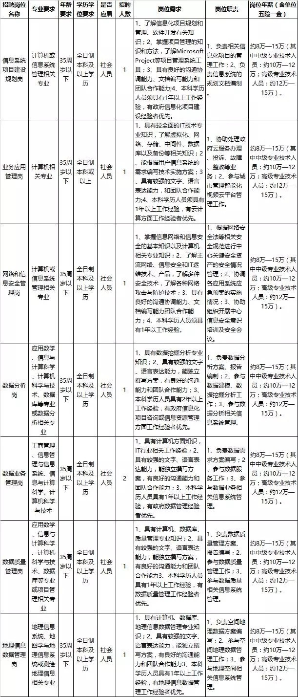 2025年3月16日 第20页