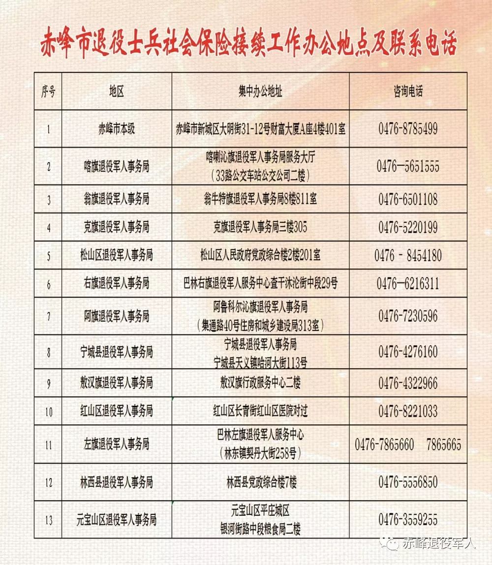 2025年3月17日 第22页