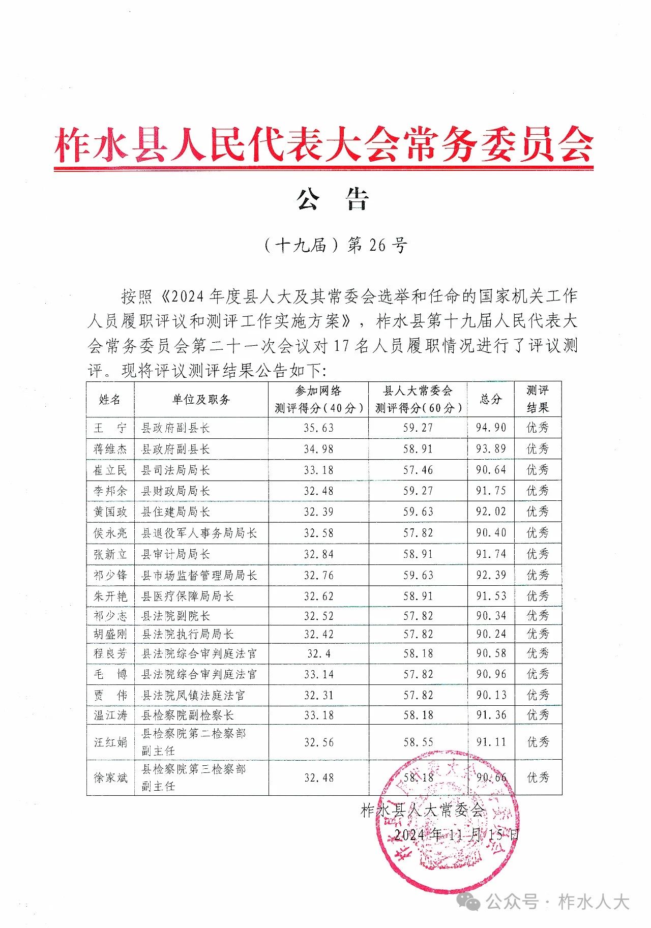 修水县数据和政务服务局最新人事任命及其影响