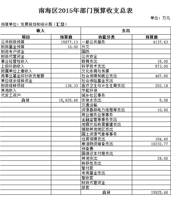 2025年3月19日 第5页